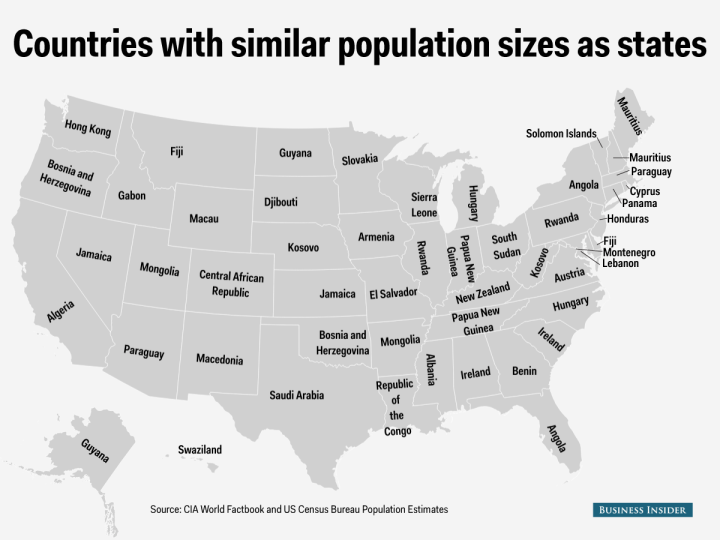 South Dakota has the same population as Djibouti.