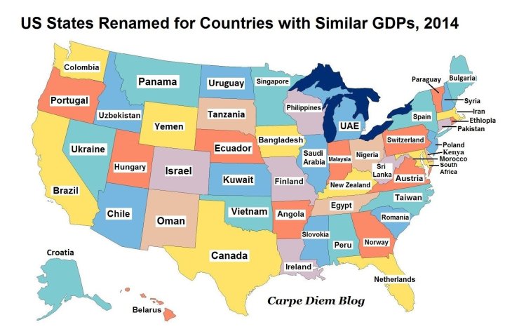 Our GDP is comparable to that of the entire country of Tanzania.