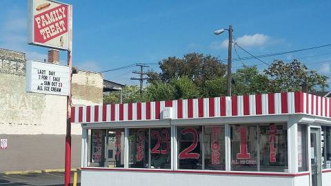 These 9 Ice Cream Parlors Have The Best Soft Serve In Detroit