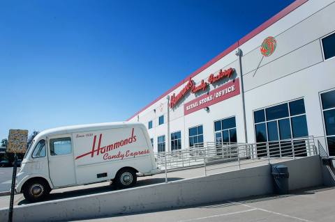 This 100-Year-Old Candy Factory In Colorado Gives Free Tours That Your Whole Family Will Love