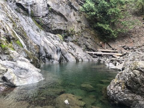 This Secluded Waterfall In Washington Might Just Be Your New Favorite Swimming Spot