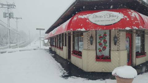 9 Shops That Sell Chocolates And Candies To Satisfy Your Sweet Tooth In Kansas