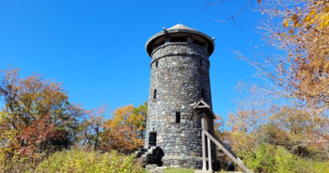 Few People Know About This Connecticut State Park Featuring Panoramic Views